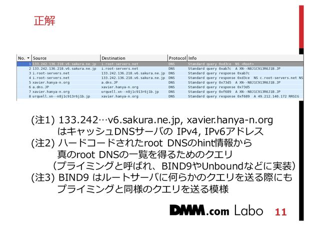 11
正解
(注1) 133.242…v6.sakura.ne.jp, xavier.hanya-‐‑‒n.org
はキャッシュDNSサーバの IPv4, IPv6アドレス
(注2) ハードコードされたroot DNSのhint情報から
真のroot DNSの⼀一覧を得るためのクエリ
（プライミングと呼ばれ、BIND9やUnboundなどに実装）
(注3) BIND9 はルートサーバに何らかのクエリを送る際にも
プライミングと同様のクエリを送る模様

