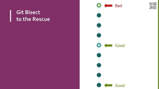Git Bisect
to the Rescue
Bad
Good
Good or Bad ?
