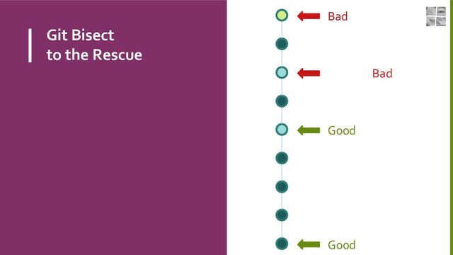 Git Bisect
to the Rescue
Bad
Good
Good or Bad ?
Good or Bad ?
