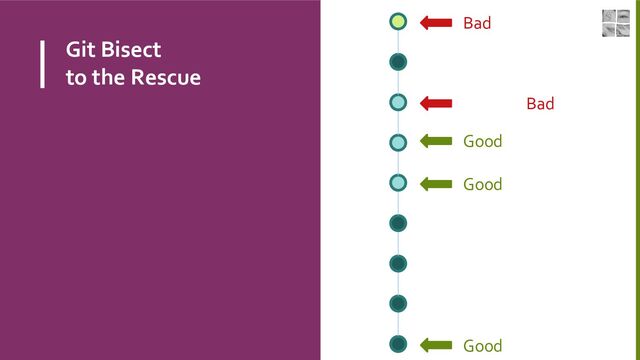 Git Bisect
to the Rescue
Bad
Good
Good or Bad ?
Good or Bad ?
Good or Bad ?
