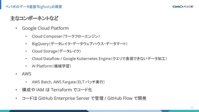 • Google Cloud Platform
• Cloud Composer（ワークフローエンジン）
• BigQuery（データレイク・データウェアハウス・データマート）
• Cloud Storage（データレイク）
• Cloud Dataﬂow / Google Kubernetes Engine（クエリで表現できないデータ加工）
• AI Platform（機械学習）
• AWS
• AWS Batch, AWS Fargate（ELT バッチ実行）
• 構成や IAM は Terraform でコード化
• コードは GitHub Enterprise Server で管理 / GitHub Flow で開発
ペパボのデータ基盤「Bigfoot」の概要
15
主なコンポーネントなど

