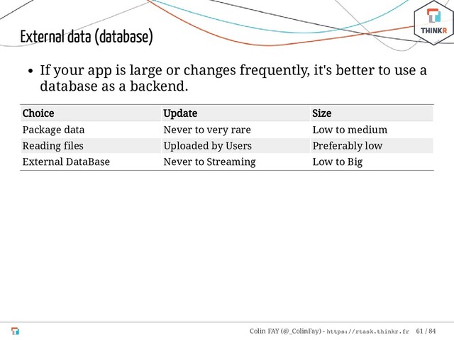 External data (database)
If your app is large or changes frequently, it's better to use a
database as a backend.
Choice Update Size
Package data Never to very rare Low to medium
Reading files Uploaded by Users Preferably low
External DataBase Never to Streaming Low to Big
Colin FAY (@_ColinFay) - https://rtask.thinkr.fr 61 / 84
