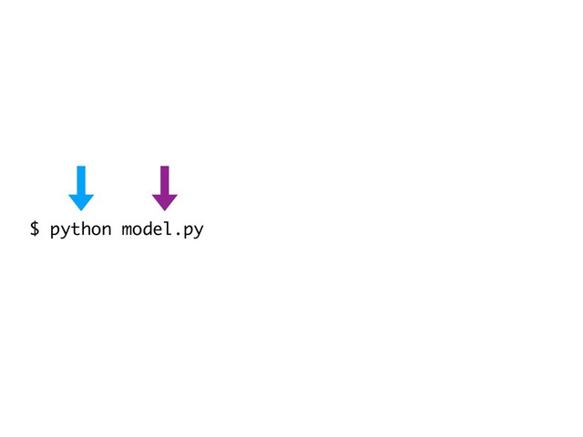 $ python model.py predict --file=max_bike_data.csv
