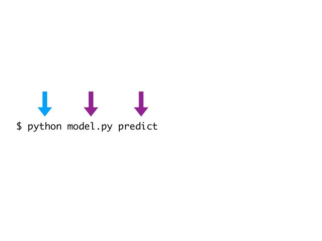 $ python model.py predict --file=max_bike_data.csv
