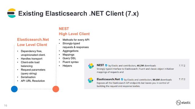 16
Existing Elasticsearch .NET Client (7.x)
NEST
High Level Client
• Methods for every API
• Strongly-typed
requests & responses
• Aggregations
• Mappings
• Query DSL
• Fluent syntax
• Helpers
Elasticsearch.Net
Low Level Client
• Dependency free,
unopinionated client.
• Handles transport
• Client-side load
balancing
• Request parameters
(query string)
• Serialisation
• API URL Resolution
