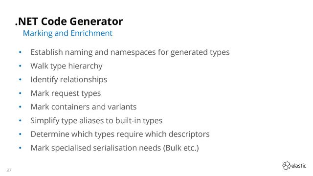 37
.NET Code Generator
• Establish naming and namespaces for generated types
• Walk type hierarchy
• Identify relationships
• Mark request types
• Mark containers and variants
• Simplify type aliases to built-in types
• Determine which types require which descriptors
• Mark specialised serialisation needs (Bulk etc.)
Marking and Enrichment
