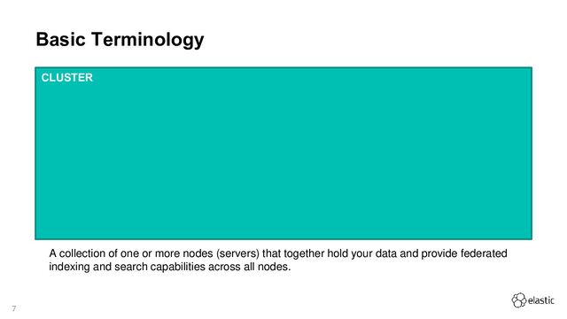 7
Basic Terminology
CLUSTER
A collection of one or more nodes (servers) that together hold your data and provide federated
indexing and search capabilities across all nodes.
