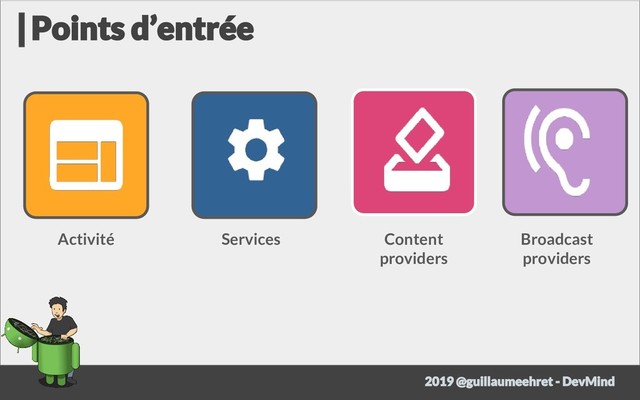 Activité Services Content
providers
Broadcast
providers
