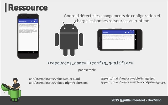 Android détecte les changements de configuration et
charge les bonnes ressources au runtime
-
par exemple
app/src/main/res/drawable/image.jpg
app/src/main/res/drawable-xxhdpi/image.jpg
app/src/main/res/values/colors.xml
app/src/main/res/values-night/colors.xml
