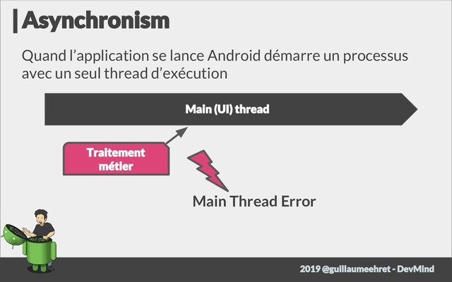 Quand l’application se lance Android démarre un processus
avec un seul thread d’exécution
Main Thread Error
