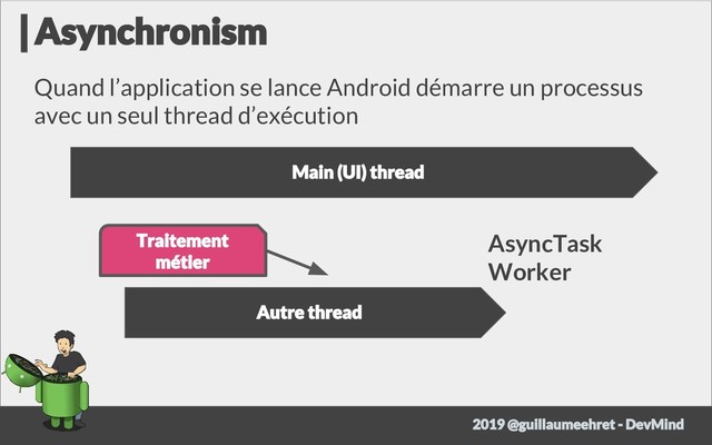 Quand l’application se lance Android démarre un processus
avec un seul thread d’exécution
AsyncTask
Worker
