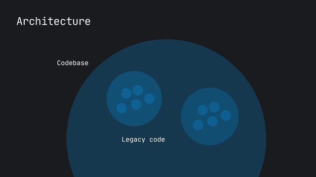 Architecture
Codebase
Legacy code
