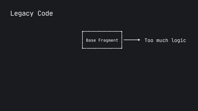 Legacy Code
Base Fragment Too much logic
