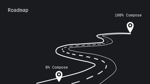 Roadmap
0% Compose
100% Compose
