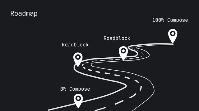 Roadmap
0% Compose
100% Compose
Roadblock
Roadblock
