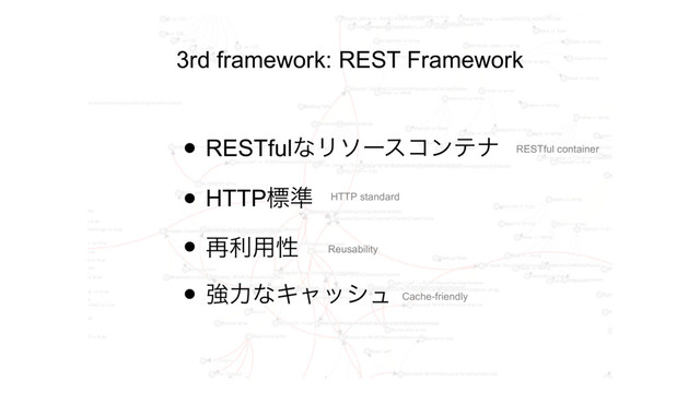 3rd framework: REST Framework
• RESTfulͳϦιʔείϯςφ
• HTTPඪ४
• ࠶ར༻ੑ
• ڧྗͳΩϟογϡ
RESTful container
HTTP standard
Reusability
Cache-friendly
