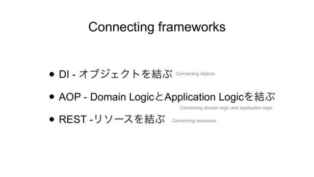 Connecting frameworks
• DI - ΦϒδΣΫτΛ݁Ϳ
• AOP - Domain LogicͱApplication LogicΛ݁Ϳ
• REST -ϦιʔεΛ݁Ϳ
Connecting objects
Connecting domain logic and application logic
Connecting resources
