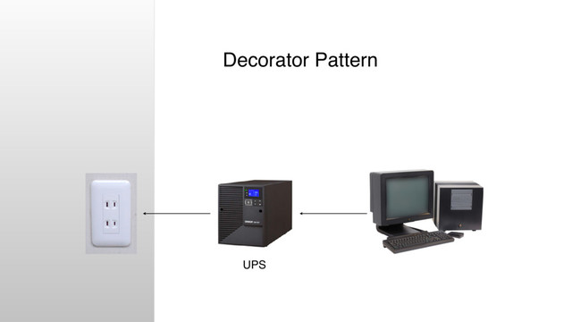 Decorator Pattern
UPS
