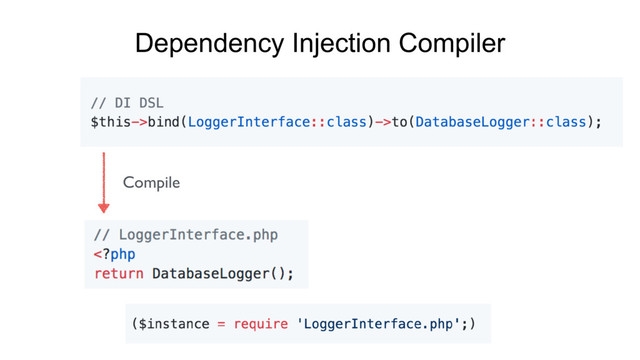 Dependency Injection Compiler
Compile
