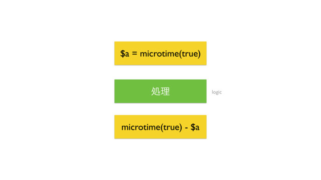 ॲཧ
$a = microtime(true)
microtime(true) - $a
logic
