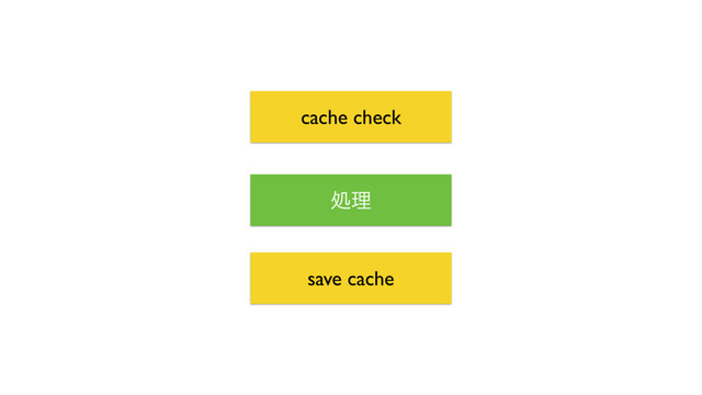 ॲཧ
cache check
save cache
