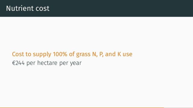 Nutrient cost
Cost to supply 100% of grass N, P, and K use
€244 per hectare per year
