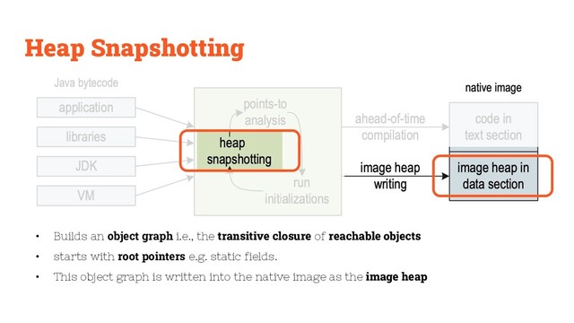 Heap Snapshotting
• Builds an object graph i.e., the transitive closure of reachable objects
• starts with root pointers e.g. static fields.
• This object graph is written into the native image as the image heap
