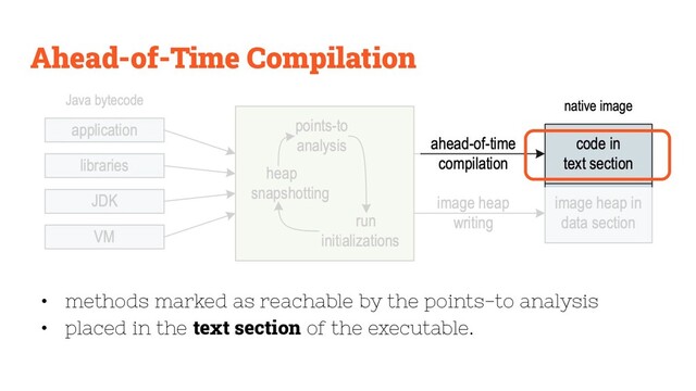 Ahead-of-Time Compilation
• methods marked as reachable by the points-to analysis
• placed in the text section of the executable.
