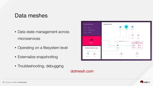 Hit me up on Twitter: @mhausenblas
38
Data meshes
dotmesh.com
• Data state management across
microservices
• Operating on a ﬁlesystem level
• Externalize snapshotting
• Troubleshooting, debugging

