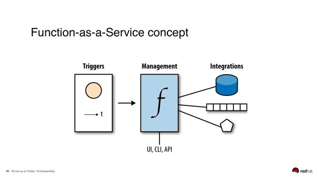 Hit me up on Twitter: @mhausenblas
40
Function-as-a-Service concept
