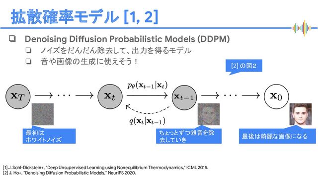 Proprietary + Conﬁdential
拡散確率モデル [1, 2]
❏ Denoising Diffusion Probabilistic Models (DDPM)
❏ ノイズをだんだん除去して、出力を得るモデル
❏ 音や画像の生成に使えそう！
[1] J. Sohl-Dickstein+, "Deep Unsupervised Learning using Nonequilibrium Thermodynamics," ICML 2015.
[2] J. Ho+, "Denoising Diffusion Probabilistic Models," NeurIPS 2020.
最初は
ホワイトノイズ
ちょっとずつ雑音を除
去していき
最後は綺麗な画像になる
[2] の図２
