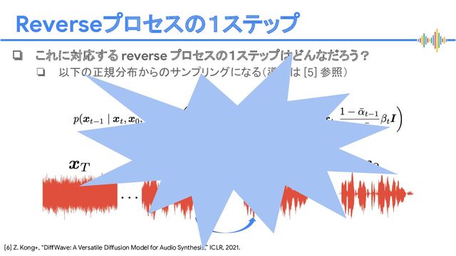 Proprietary + Conﬁdential
[6] Z. Kong+, “DiffWave: A Versatile Diffusion Model for Audio Synthesis,” ICLR, 2021.
Reverseプロセスの１ステップ
❏ これに対応する reverse プロセスの１ステップはどんなだろう？
❏ 以下の正規分布からのサンプリングになる（導出は [5] 参照）


