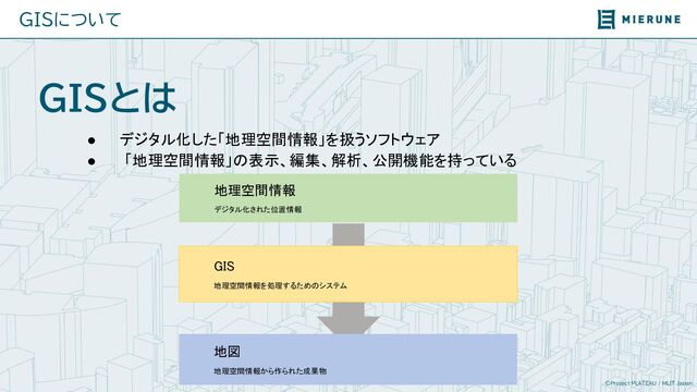 ©Project PLATEAU / MLIT Japan
GISについて
GISとは
● デジタル化した「地理空間情報」を扱うソフトウェア
 
● 「地理空間情報」の表示、編集、解析、公開機能を持っている
地理空間情報 
デジタル化された位置情報  
地図
地理空間情報から作られた成果物
GIS
地理空間情報を処理するためのシステム
