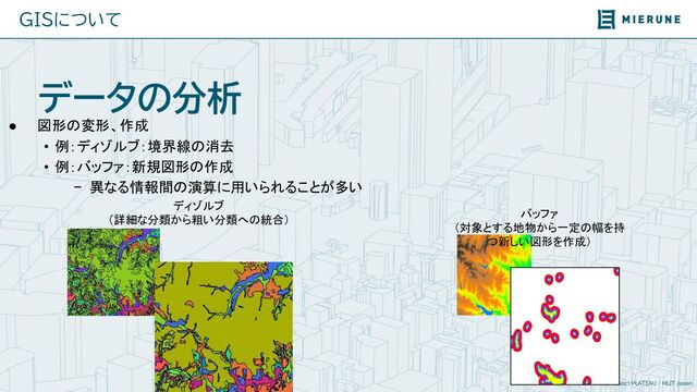 ©Project PLATEAU / MLIT Japan
GISについて
データの分析
● 図形の変形、作成 
• 例：ディゾルブ：境界線の消去 
• 例：バッファ：新規図形の作成 
− 異なる情報間の演算に用いられることが多い
ディゾルブ
（詳細な分類から粗い分類への統合）
バッファ
（対象とする地物から一定の幅を持
つ新しい図形を作成）
