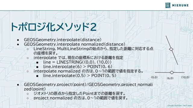 ©Project PLATEAU / MLIT Japan
トポロジ化メソッド2
● GEOSGeometry.interpolate(distance)
● GEOSGeometry.interpolate_normalized(distance)
○ LineString, MultiLineStringの始点から、指定した距離に対応する点
の座標を戻す。
○ interpolate では、現在の座標系における距離を指定
■ line = LINESTRING((0,0), (10,0))
■ line.interpolate(6) > POINT(0, 6)
○ interpolate_normalized の方は、0〜1の範囲で値を指定する。
■ line.interpolate(0.5) > POINT(0, 5)
● GEOSGeometry.project(point)/GEOSGeometry.project_normali
zed(point)
○ ジオメトリの原点から指定したPointまでの距離を戻す。
○ project_normalized の方は、0〜1の範囲で値を戻す。
(0,0) (10,0)
(6,0)
