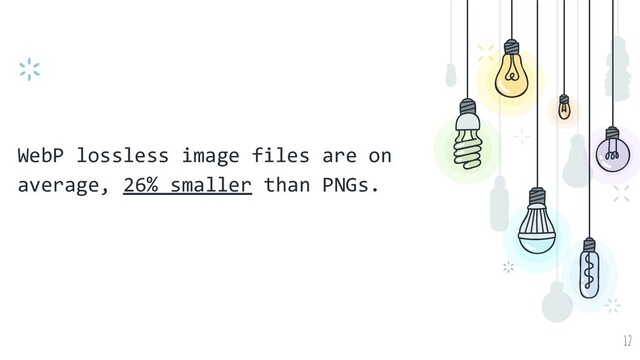 WebP lossless image files are on
average, 26% smaller than PNGs.
12
