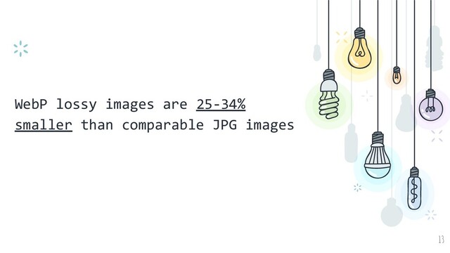 WebP lossy images are 25-34%
smaller than comparable JPG images
13
