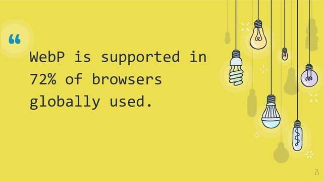 “
WebP is supported in
72% of browsers
globally used.
25
