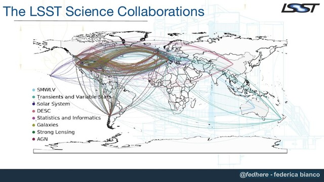 The LSST Science Collaborations
@fedhere - federica bianco
