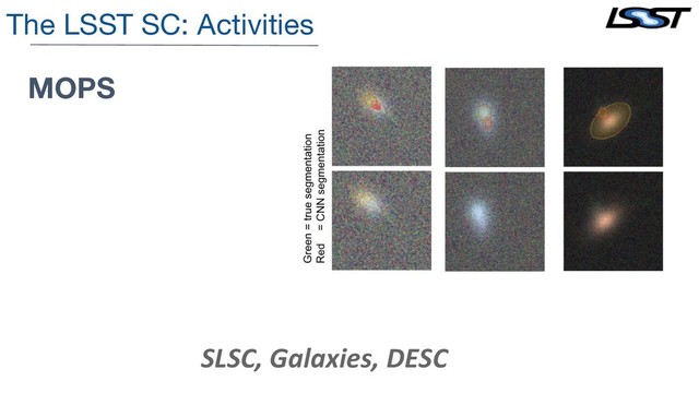 The LSST SC: Activities
MOPS
SLSC, Galaxies, DESC
