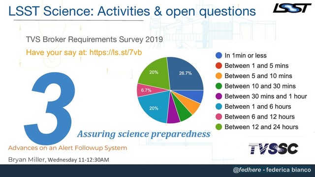 3
Assuring science preparedness
So…
How fast do you really need alerts?
Have your say at: https://ls.st/7vb
TVS Broker Requirements Survey 2019
LSST Science: Activities & open questions
Advances on an Alert Followup System
Bryan Miller, Wednesday 11-12:30AM
@fedhere - federica bianco
