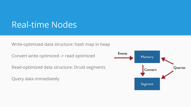 Real-time Nodes
Write-optimized data structure: hash map in heap
Convert write optimized -> read optimized
Read-optimized data structure: Druid segments
Query data immediately
