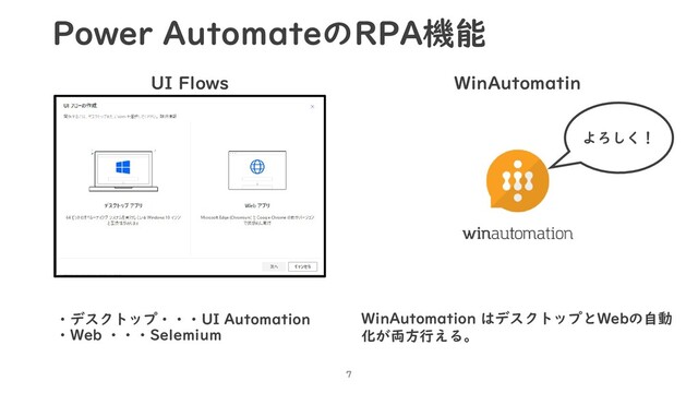 ・デスクトップ・・・UI Automation
・Web ・・・Selemium
7
Power AutomateのRPA機能
WinAutomatin
UI Flows
WinAutomation はデスクトップとWebの自動
化が両方行える。
よろしく！
