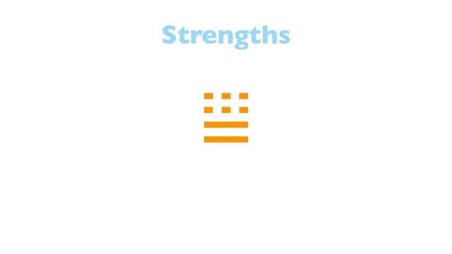 
Strengths

