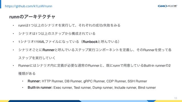 • runn͸1ͭҎ্ͷγφϦΦΛ࣮ߦͯ͠ɺͦΕͧΕͷ੒ޭ/ࣦഊΛΈΔ
• γφϦΦ͸1ͭҎ্ͷεςοϓ͔Βߏ੒͞Ε͍ͯΔ
• 1γφϦΦ1YAMLϑΝΠϧʹͳ͍ͬͯΔʢRunbookͱݺΜͰ͍Δʣ
• γφϦΦ͝ͱʹRunnerͱݺΜͰ͍Δεςοϓ࣮ߦίϯϙʔωϯτΛఆٛ͠ɺͦͷRunnerΛ࢖֤ͬͯ
εςοϓΛ࣮ߦ͍ͯ͘͠
• Runnerʹ͸γφϦΦ಺ʹఆ͕ٛඞཁͳ௨ৗͷRunnerͱɺطʹrunnͰ༻ҙ͍ͯ͠ΔBuilt-in runnerͷ2
छྨ͕͋Δ
• Runner: HTTP Runner, DB Runner, gRPC Runner, CDP Runner, SSH Runner
• Built-in runner: Exec runner, Test runner, Dump runner, Include runner, Bind runner
13
https://github.com/k1LoW/runn
runnͷΞʔΩςΫνϟ
