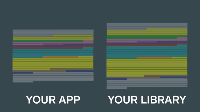YOUR APP YOUR LIBRARY
