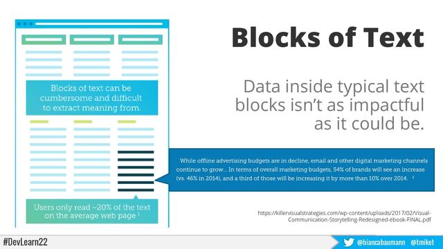#DevLearn22 @biancabaumann @tmiket
Blocks of Text
Data inside typical text
blocks isn’t as impactful
as it could be.
https://killervisualstrategies.com/wp-content/uploads/2017/02/Visual-
Communication-Storytelling-Redesigned-ebook-FINAL.pdf
