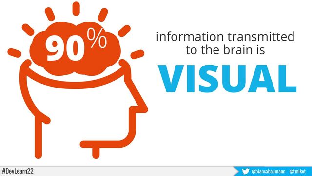 #DevLearn22 @biancabaumann @tmiket
information transmitted
to the brain is
VISUAL
90%
