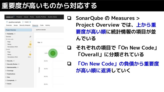 ❏ SonarQube の Measures >
Project Overview では、上から重
要度が高い順に統計情報の項目が並
んでいる
❏ それぞれの項目で「On New Code」
「Overall」に分類されている
❏ 「On New Code」の負債から重要度
が高い順に返済していく
重要度が高いものから対応する
