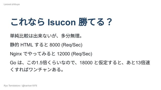 これなら Isucon
勝てる？
単純比較は出来ないが、多分無理。
静的 HTML
すると 8000 (Req/Sec)
Nginx
でやってみると 12000 (Req/Sec)
Go
は、この1.5
倍くらいなので、18000
と仮定すると、あと13
倍速
くすればワンチャンある。
Laravel.shibuya
Ryo Tomidokoro / @hanhan1978
